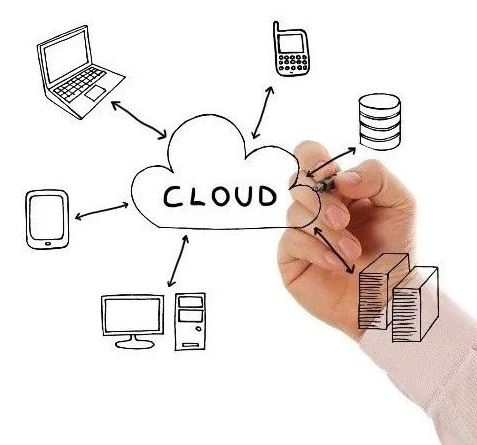 ivc3 cloudpopravilo stroja